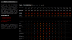 Serwis typerski - sekcja z punktacją za poszczególne mecze