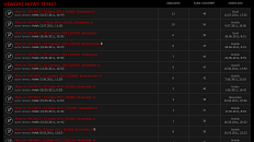 Forum dyskusyjne - sekcja Mecze