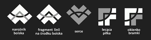 Interpretacje logo Lawy