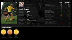 Zawodnicy - profil gracza